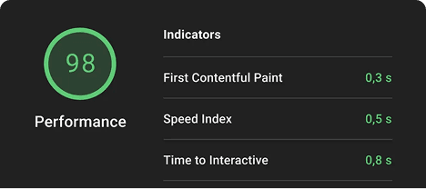 HR Insights dashboard