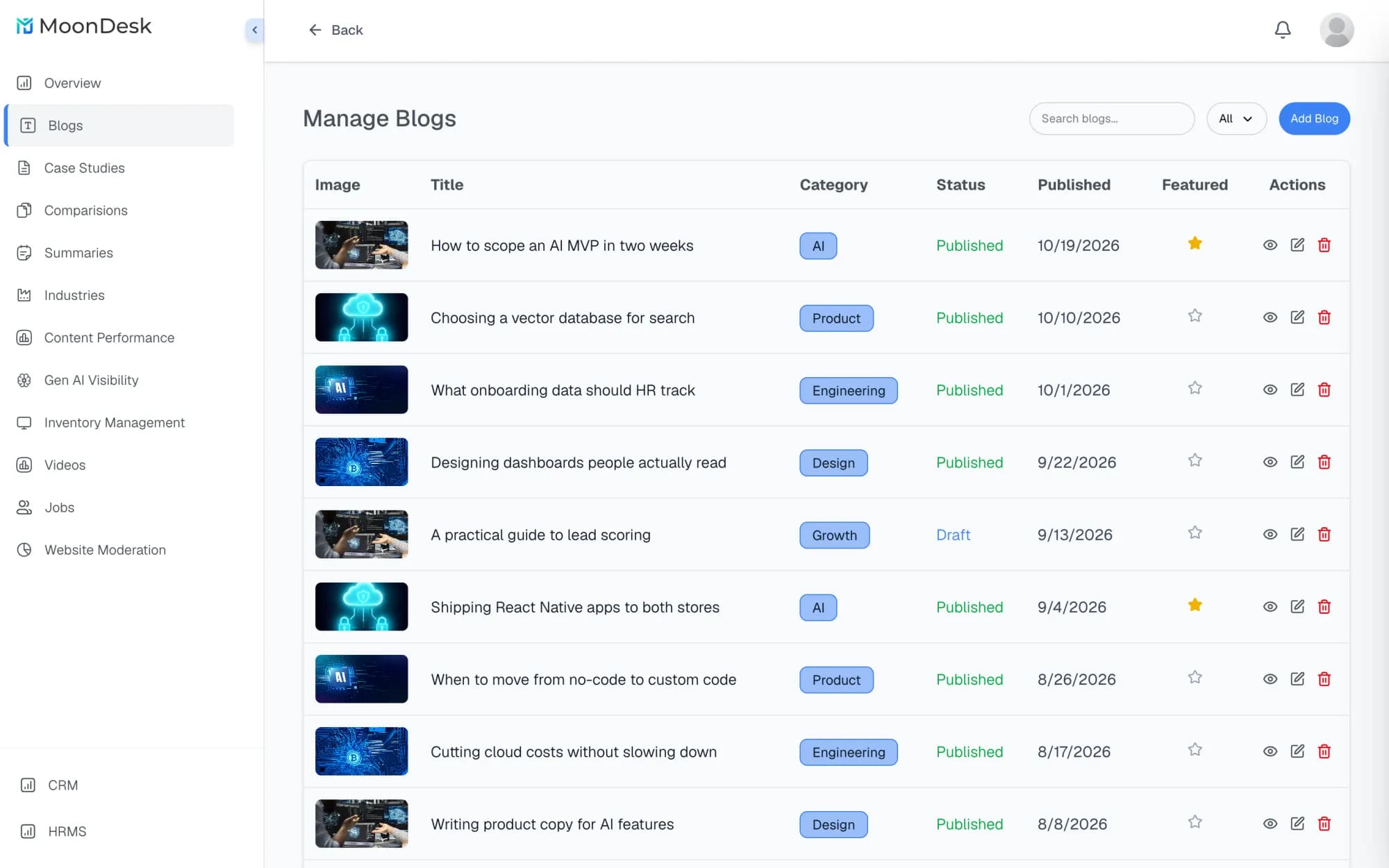 MoonDesk CMS: the list of blog posts with their status and publish dates